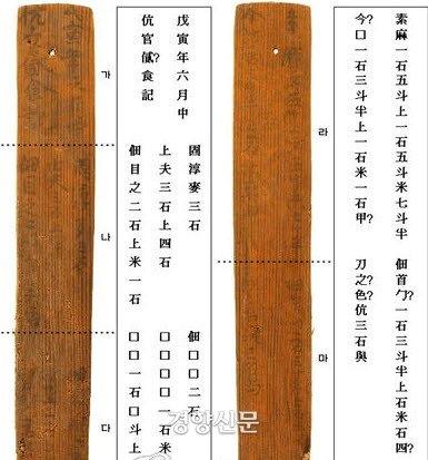 충남 부여 쌍북리에서 확인된 백제 시대 목간. 구황기 때 곡식을 빌려주고 구황기에 곡물이나 식량을 빌려주고 이자를 받았음을 기록한 이른바 ‘환곡(還穀) 문서’일 가능성이 짙다.