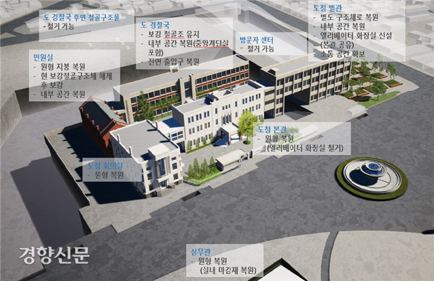 29일 광주 동구 옛 전남도청 별관 1층에서 열린‘옛 전남도청 복원 기본계획 용역 최종 보고회’에서 발표된 도청 건물 6개 동에 대한 복원  계획. │국립아시아문화전당 제공.
