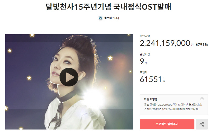 지난달 27일 크라우드 펀딩 플랫폼 텀블벅을 통해 시작된 ‘<달빛천사> 15주년 기념 국내 정식 OST발매 펀딩’은 시작 17일 만인 14일 목표액 3300만원의 67배를 넘긴 22억여원이 모였다. 국내 크라우드펀딩 사상 최고 모금액이다. 텀블벅 홈페이지 캡처