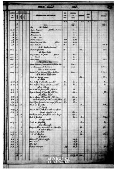 1888년 조선의 왕에게 도자기를 보낸 국립세브르도자기제작소의 기록.|국립고궁박물관 소장