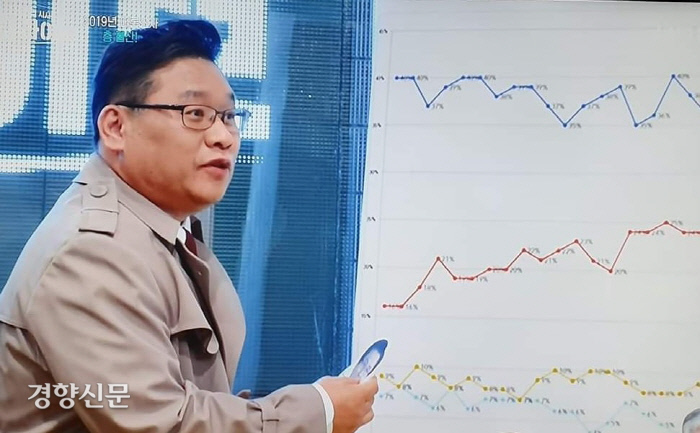 윈지코리아 박시영 대표가 방송에 출연해 4월 총선을 예측하고 있다./유투브 화면 캡쳐