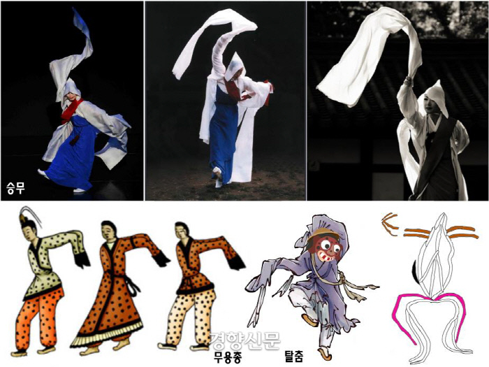 방울에 새겨진 춤추는 사람. 하늘의 명에 따라 노래(구지가)를 부르며 춤을 추는 형상을 그렸다는 것이다.|배성혁씨 제공