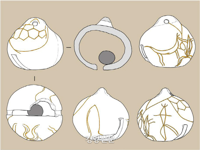 토제방울 속에는 작은 구슬에 들어있었다. 배성혁씨는 “방울을 만든 대가야 장인은 방울외형을 금합에 비유하고 그 속에 넣은 작은 구슬은 가락국기의 6개의 알 중 하나로 대가야의 시조를 상징하기 위해 만들었을 것”이라고 해석했다.|배성혁씨 논문에서