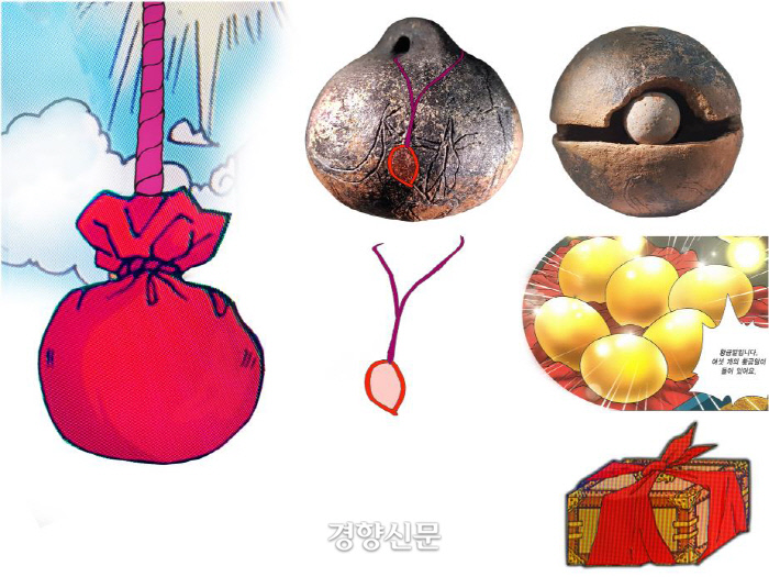 하늘에서 내려오는 금합 보자기를 형상화한 모습.  배성혁씨는 거북머리에 해당되는 고리를 통과해서 내려오는 두 줄과, 그 줄 끝에 달린 금합을 담은 자루(보자기)가 보인다고 해석했다.|배성혁씨 제공