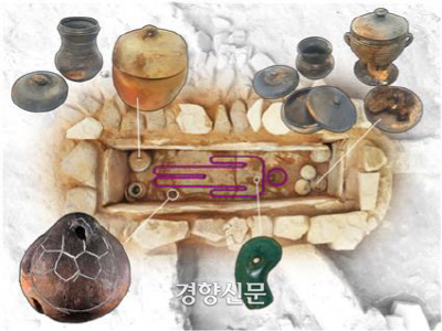 5세기 후반에 조성된 4~5살 어린이 무덤에서 확인된 여러 유물들. |배성혁씨 제공