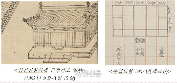 계조당 복원에 쓰일 자료들. ‘임진진찬의궤 중 근정정도’(1892년) 일부와 ’북궐도형‘(1907년) 등. |궁능사업본부 제공