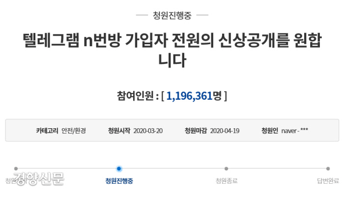 청와대 국민청원 게시판 갈무리.