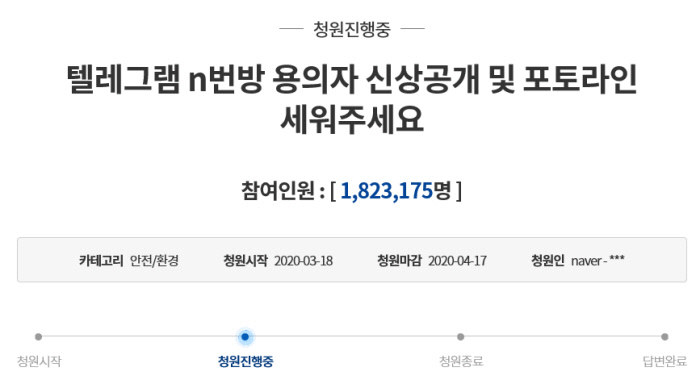 청와대 국민청원 게시판 갈무리.