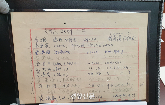 고려대 부상자명단. 부상을 당한 장소와 날짜, 부상 정도 등이 적시되어 있다. ‘천일극장 부근에서 쇠몽둥이를 맞았다’는 등 경찰과 정치깡패들의 구타 내용이  구체적이다.|문화재청 제공