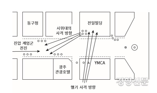 홍성표씨가 그린 1980년 5월 27일 전일빌딩 사격 당시 모습. <호텔리어의  오월 노래>