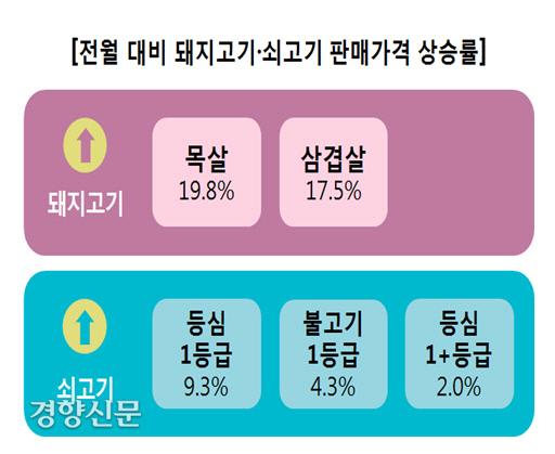 자료: 한국소비자원