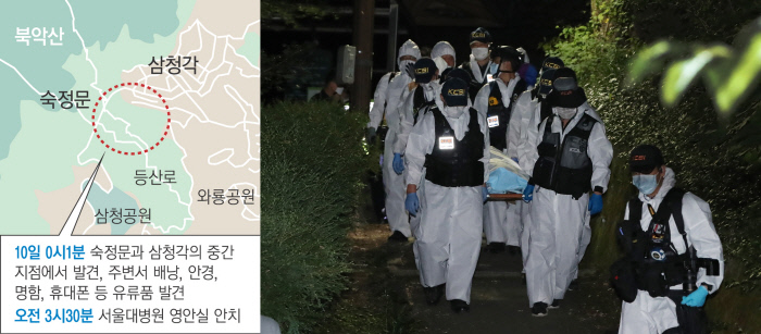 자정에 숙정문 인근 발견 경찰 과학수사대원들이 10일 새벽 서울 종로구 숙정문 인근에서 숨진 채 발견된 박원순 서울시장의 시신을 옮기고 있다. 연합뉴스