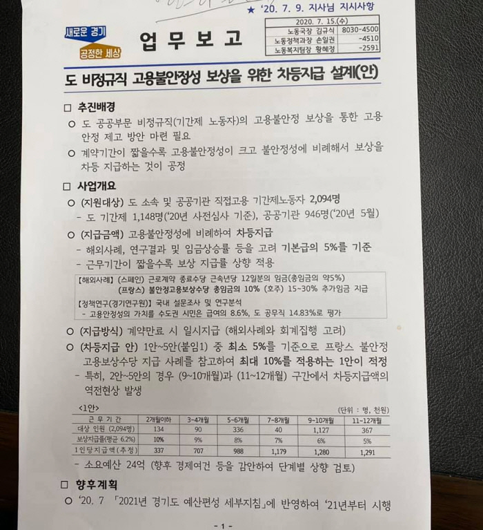 이재명 경기도지사가 페이스북에 올린 업무보고 자료.