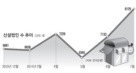 서울신문