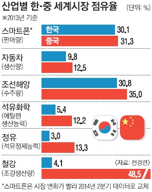 서울신문