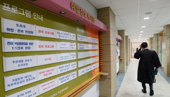 18일 학위수여식이 열린 서울 시내 한 대학교에서 학사모를 손에 벗어 든 한 졸업생이 취업정보게시판 앞을 지나가고 있다. 2016. 2. 18 손형준 기자 boltagoo@seoul.co.kr