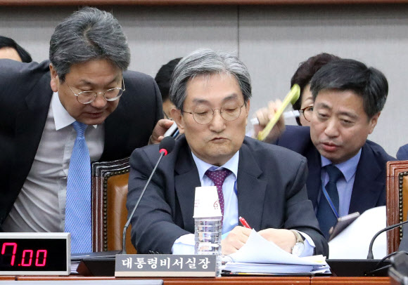 답변 논의하는 노영민 대통령 비서실장 - 노영민 대통령 비서실장이 1일 오후 열린 국회 운영위원회의 대통령비서실, 국가안보실, 대통령경호처 등의 국정감사에서 자유한국당 나경원 원내대표의 질의를 경청하던 중 강기정 정무수석(왼쪽) 등과 답변을 논의하고 있다. 2019.11.1 연합뉴스