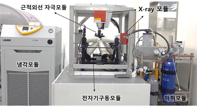 고형암 치료용 나노로봇 통합시스템(동물실험용) - 전남대 제공