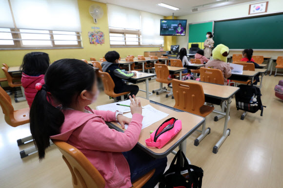 초등 1∼3학년 온라인 개학 실시 - 초등학교 1∼3학년생들의 온라인 개학이 시작된 20일 오전 경기 수원시의 한 초등학교에서 긴급돌봄 서비스를 신청한 1학년 학생들이 교실에 나와 EBS 방송을 보고 있다. 2020.4.20 연합뉴스