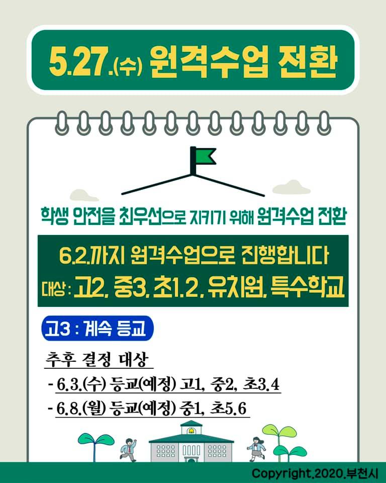 부천 쿠팡물류센터에서 확진자가 급증하자 부천시가 학교 원격수업으로 전환했다. 부천시 제공