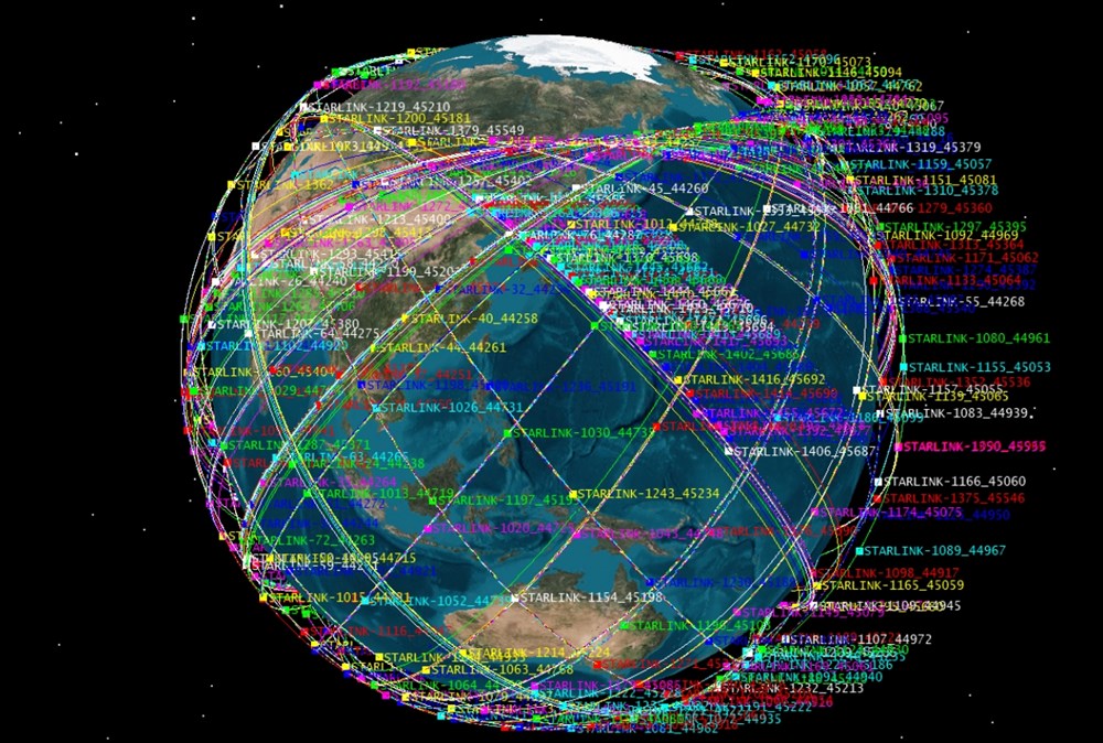 지난 22일 기준 지구 상공에 떠있는 스타링크 인공위성(약 538개)의 궤도를 STK(Satellite Tool Kit) 프로그램을 통해 구현한 모습. 사진=한국천문연구원 우주위험감시센터