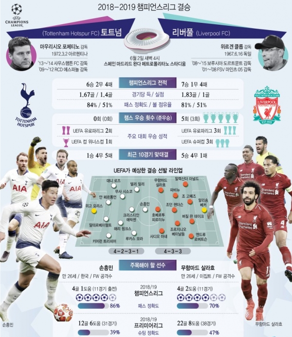 출처: 연합뉴스