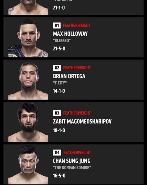 출처 : 정찬성 인스타그램, UFC 정찬성, UFC 페더급 랭킹, 정찬성 볼카노프스키