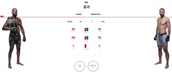 출처 : UFC 홈페이지 캡쳐, 존 존스 레예스
