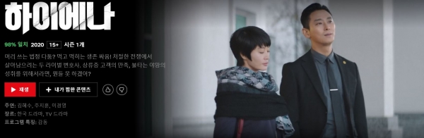 출처: 넷플릭스 홈페이지​​​​​​​​​​​​​​오늘 한국의 TOP 10 콘텐츠