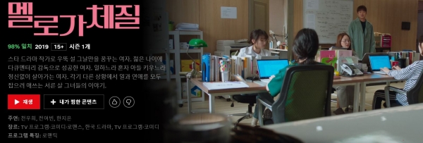 출처: 넷플릭스 홈페이지​​​​​​​​​​​​​​오늘 한국의 TOP 10 콘텐츠