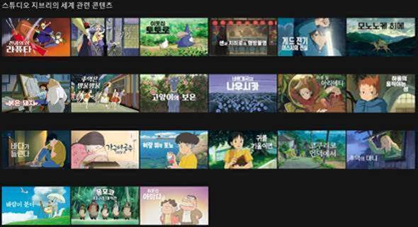 넷플릭스 '스튜디오 지브리의 세계' 컬렉션