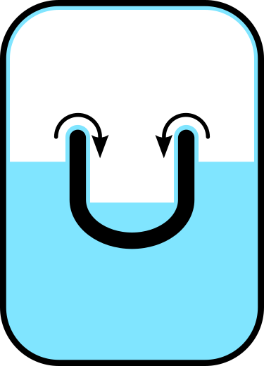 출처: 위키피디아, 크리프 현상