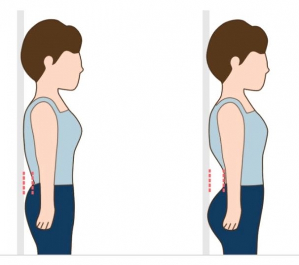 서서 전방경사 확인 방법/사진 제공=고덕역필라테스