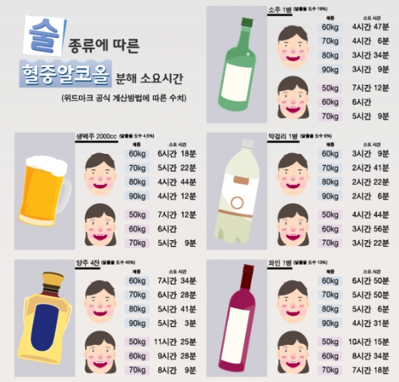 /사진= 경찰청 공식 블로그 '폴인러브'