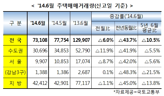 머니투데이