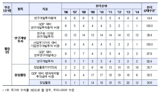 머니투데이