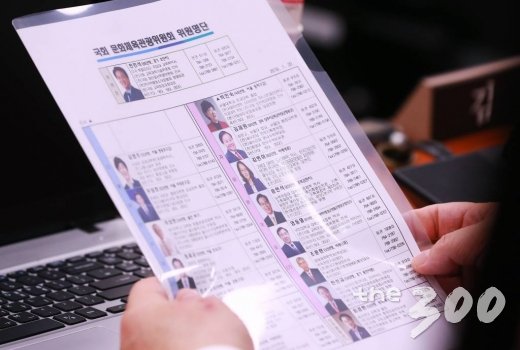 22일 오후 서울 여의도 국회에서 더불어민주당 의원들이 불참한 가운데 열린 문화체육관광위원회 전체회의에서 한 의원이 손혜원 민주당 간사가 빠진 문체위 위원명단을 보고 있다. /사진=이동훈 기자