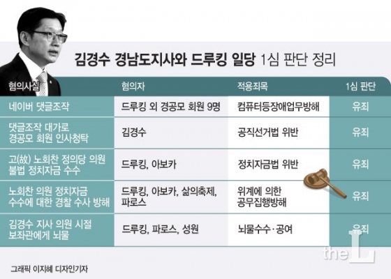 /그래픽=이지혜 디자인기자