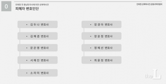 12일 서울 마포구 한국성폭력상담소에서 열린 안희정 전 충남도지사 성폭력사건 2심 판결 쟁점분석 간담회 PPT 자료에 '피해자 변호인단'이라는 잘못된 표현이 써 있다. '피해자 변호사단' 혹은 '피해자 법률대리인단'이 정확한 표현이다.