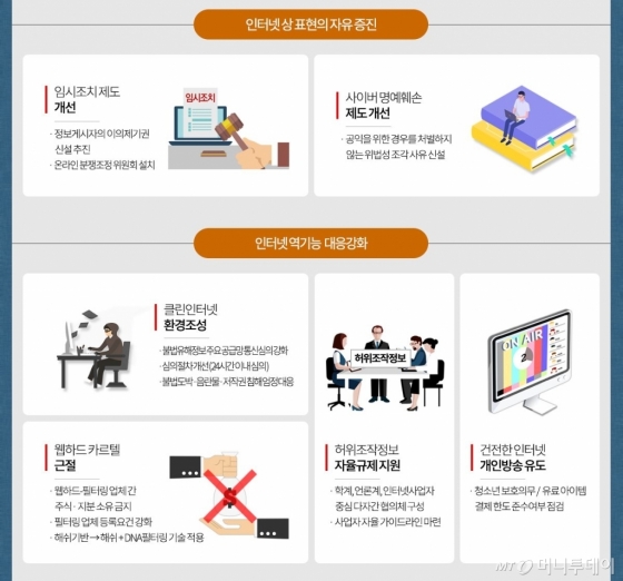 /사진제공=방송통신위원회