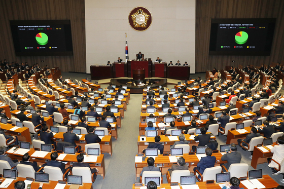 2018년 12월8일 서울 여의도 국회에서 열린 본회의에서 2019년도 예산안에 대한 수정안이 재석 212인 중 찬성 168, 반대 29, 기권 15인으로 가결되고 있다.  이날 본회의에서는 정부 원안보다 9000억원 감액된 469조6000억원의 내년도 예산안이 최종 의결됐다.2018.12.8/뉴스1  <저작권자 © 뉴스1코리아, 무단전재 및 재배포 금지>