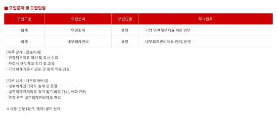 아시아나항공 2019년 공인회계사 채용 공지사항./사진제공=아시아나항공