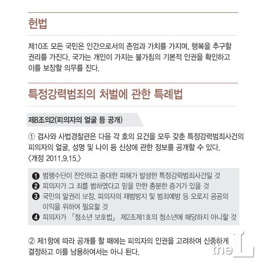 특정강력범죄의 처벌에 관한 특례법, 제8조의2 제1항의 1~4호를 모두 충족해야 얼굴 등 신상공개가 가능하도록 돼 있다. 고유정씨의 경우 모두 충족한다는 판단하에 신상공개심의위원회가 얼굴 등 공개를 결정했다.