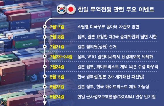 /그래픽=최헌정 디자인 기자