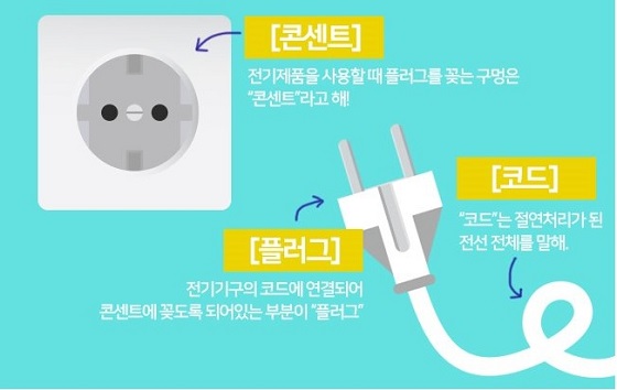 /자료=한국전기연구원