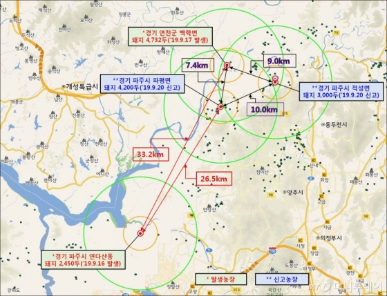 아프리카돼지열병 경기 파주 의심신고 농장 2곳과 기존 ASF 발생농장간 거리 / 사진제공=지
