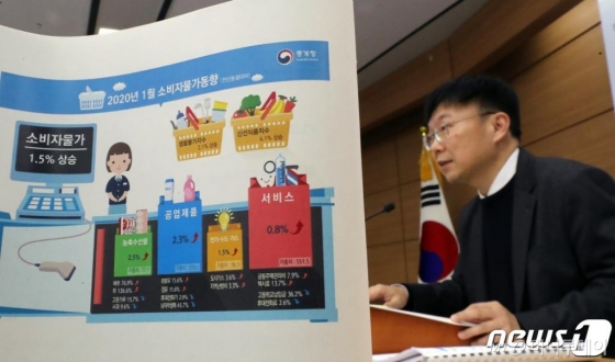 (세종=뉴스1) 장수영 기자 = 안형준 통계청 경제동향통계심의관이 4일 정부세종청사 기획재정부 브리핑실에서 2020년 1월 소비자물가동향 브리핑을 하고 있다. 통계청은 1월 소비자물가지수는 전월대비 0.6%, 전년동월대비 1.5% 각각 상승했다고 설명했다. 2020.2.4/뉴스1 <저작권자 © 뉴스1코리아, 무단전재 및 재배포 금지>