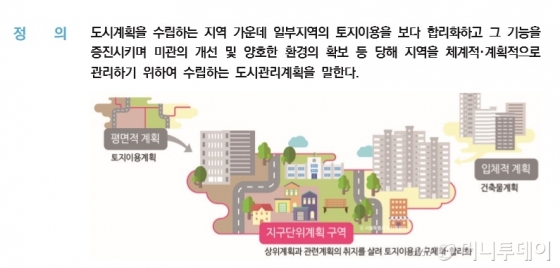 지구단위계획구역 정의 및 개요 /사진=알기쉬운도시계획 용어집(서울시)
