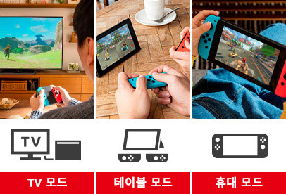 닌텐도 스위치 / 사진제공=닌텐도