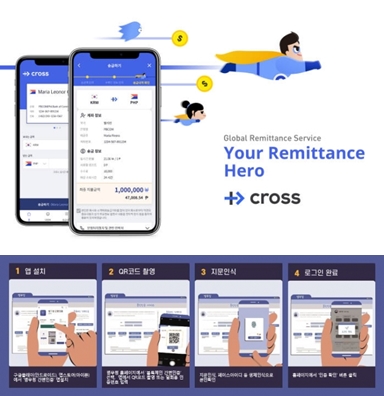 (사진 위) 블록체인 기반 해외송금 서비스 크로스, (아래)병무청 블록체인 기반 간편인증 서비스/사진제공=크로스 및 병무청 홈페이지
